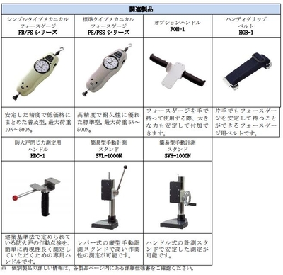 PSM-50K日本依夢達(dá)IMADA推拉力計(jì)PSM-50K